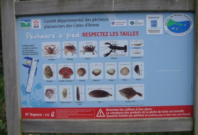 فندق Les Panoramas