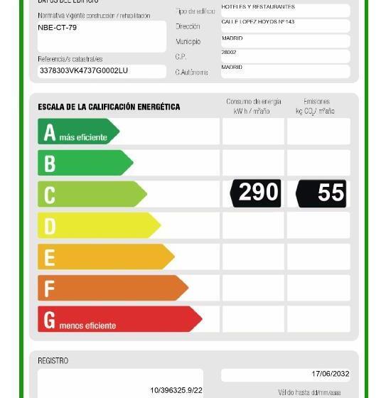 هتل Ilunion Suites Madrid