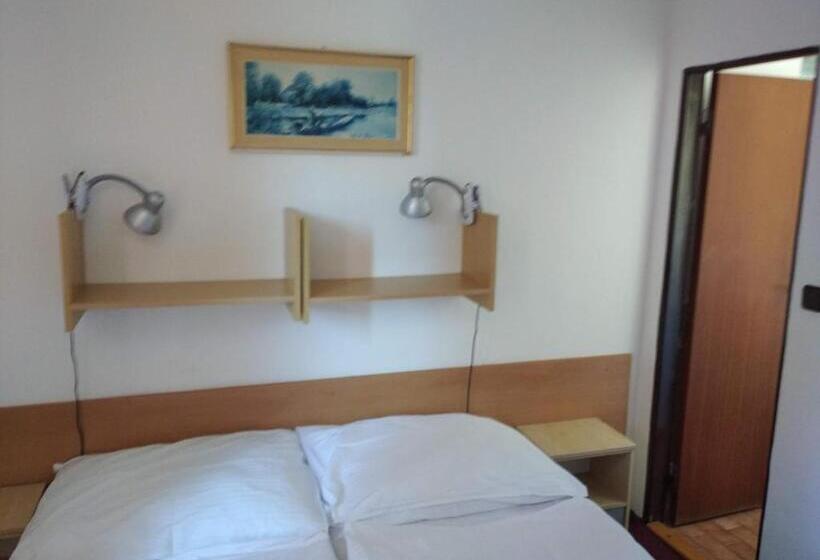 膳宿费 Penzion Beta