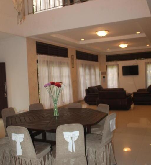 ホテル New Green Sentul Resort