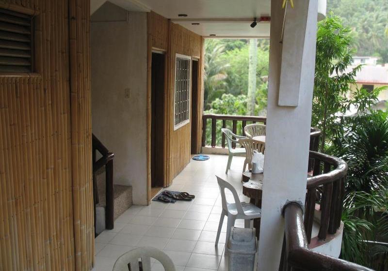 Отель Mendelluke Suites