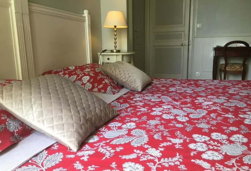مبيت وإفطار Château De Belle Vue