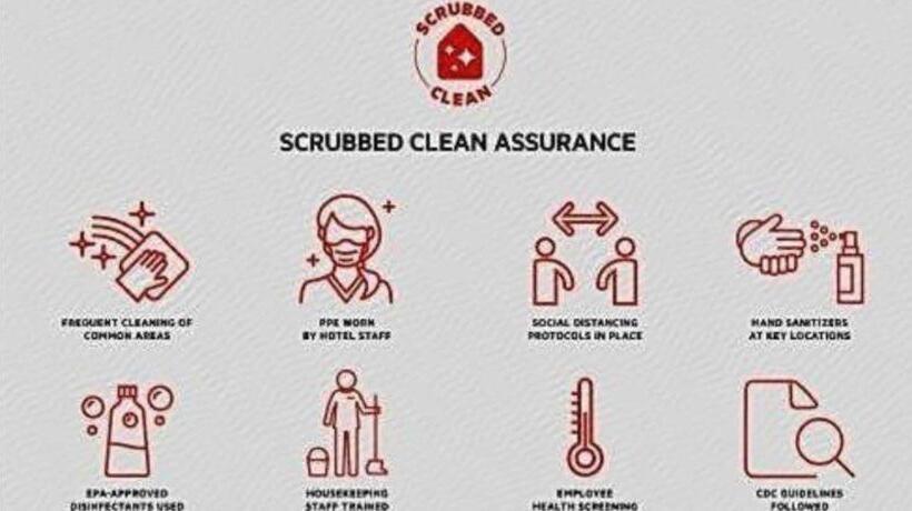 モーテル O Bay City, Tx 35