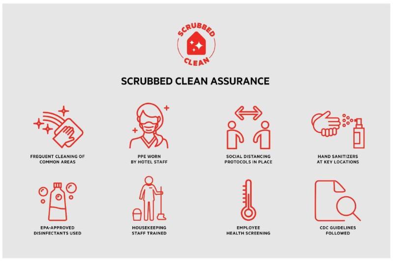 מוטל O Bay City, Tx 35