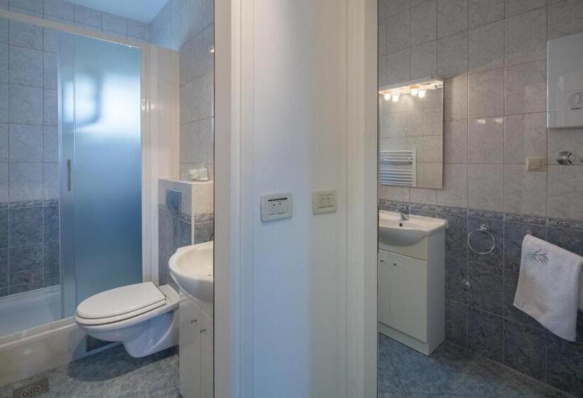 膳宿费 Villa Mandalinic