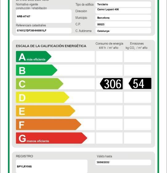 هتل Ilunion Bel Art