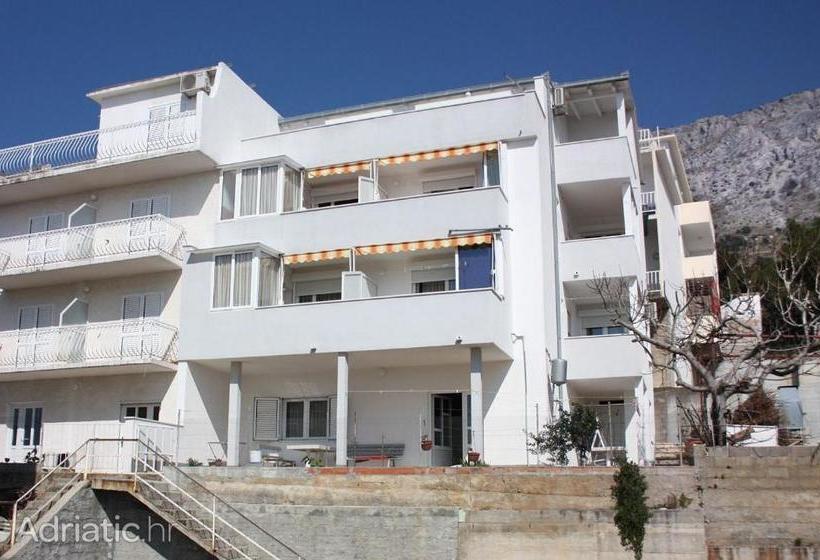 פנסיון Pansion Iva