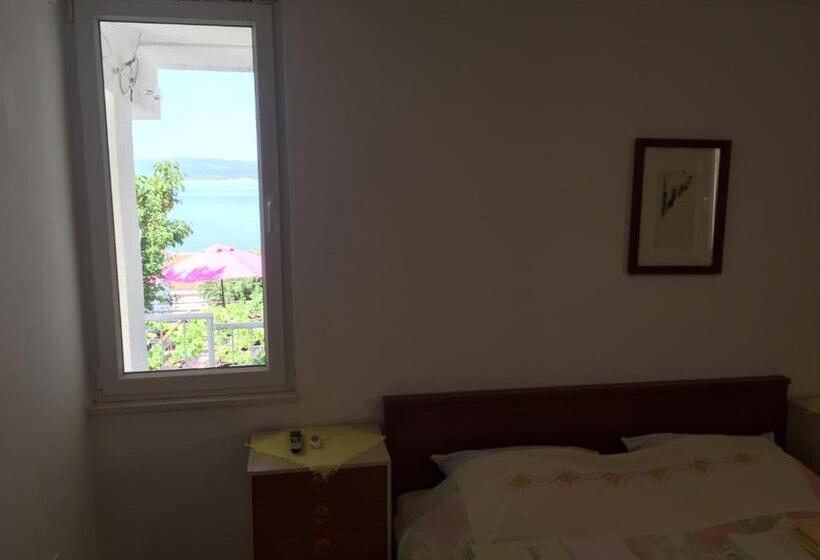 Пансион Apartments Rako