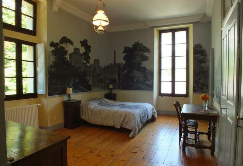 פנסיון Chateau Du Donjon