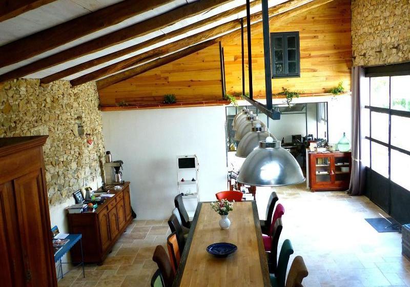 ペンション La Fontaine De Rocoule Chambres D Hotes