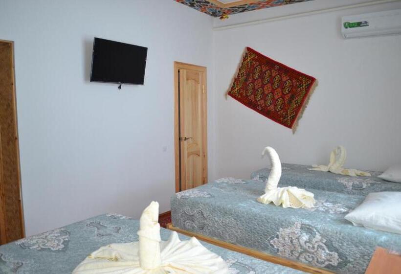 ペンション Khiva Karim Sulton