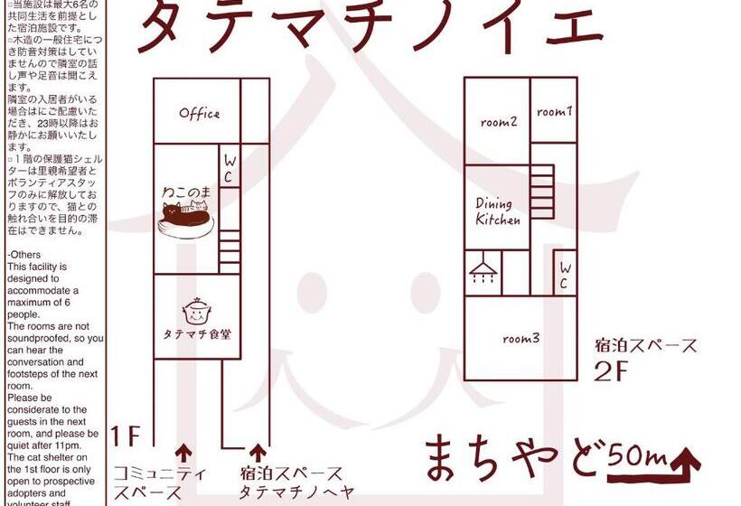 호스텔 Shared House Tatemachi In Gujo Hachiman