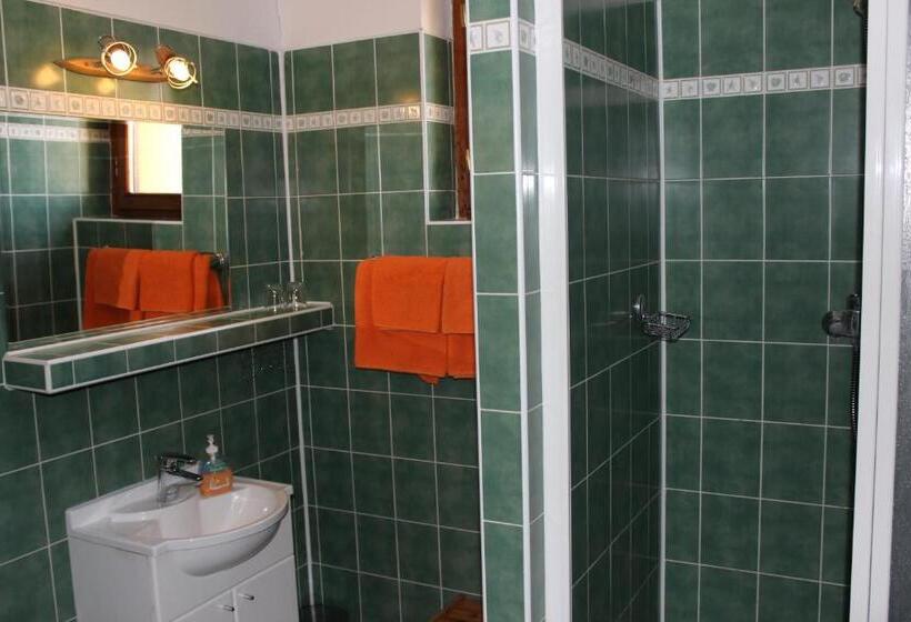 Пансион Penzión Mária