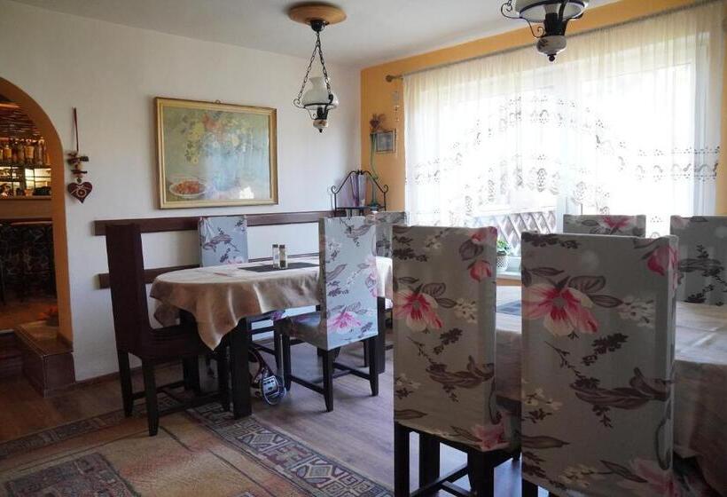 Пансион Penzion Veronika