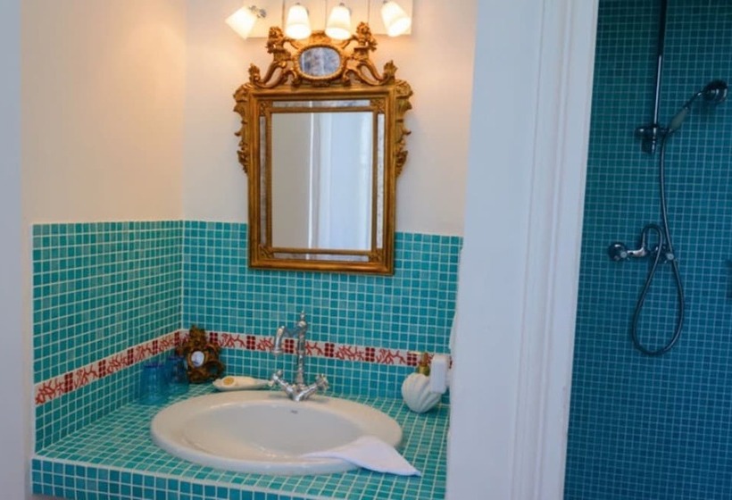 ペンション Château Peyronnet