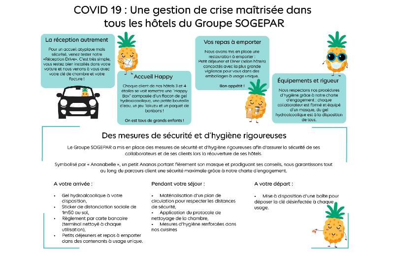 酒店 Campanile Tours Sud  Chambraylestours