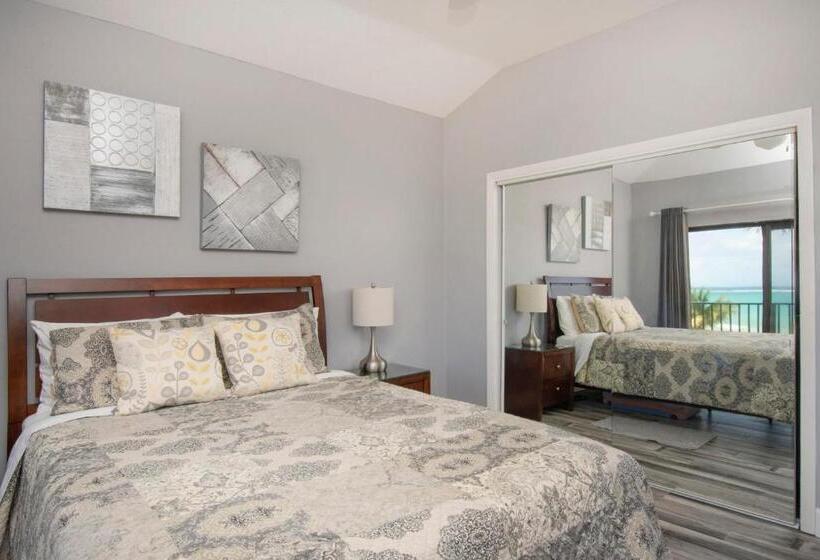 Beach Living At Sunrise To Sunset Villa