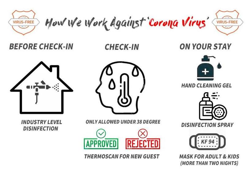 Пансион Sg Tailored Service Home Near Metro