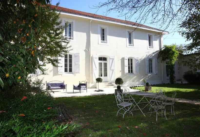 צימר Maison D'hôtes Lassaubatju