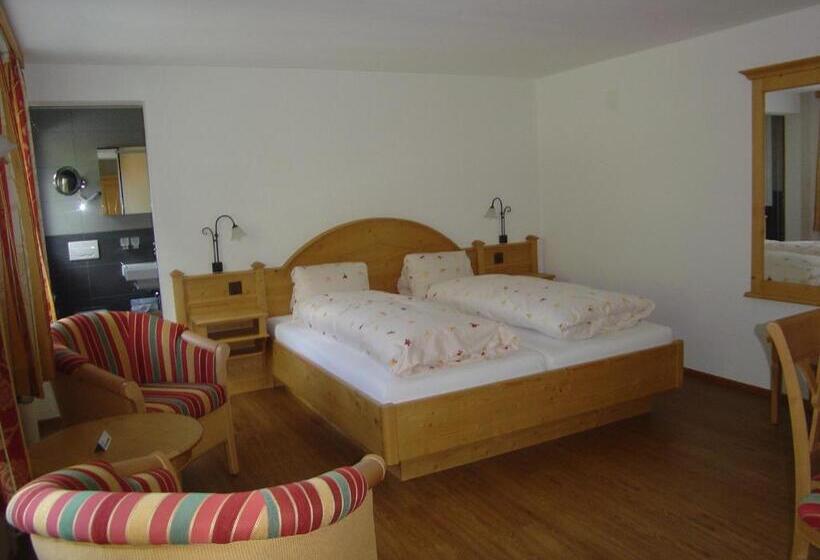 Отель Blumental