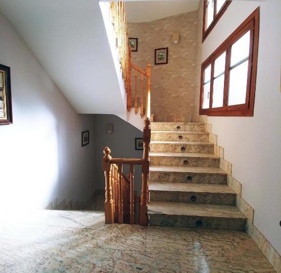 هتل San Francisco