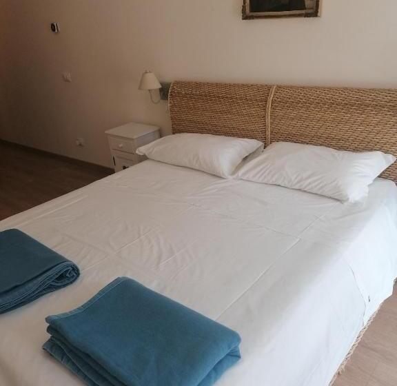 ペンション Ferrari Formula 1