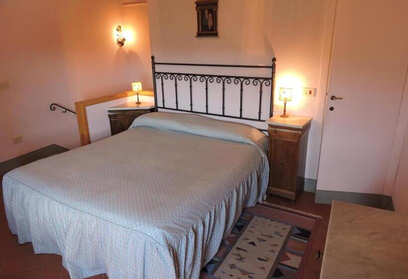 בית מלון כפרי Agriturismo Montereggi