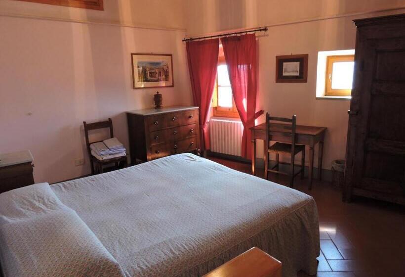 בית מלון כפרי Agriturismo Montereggi