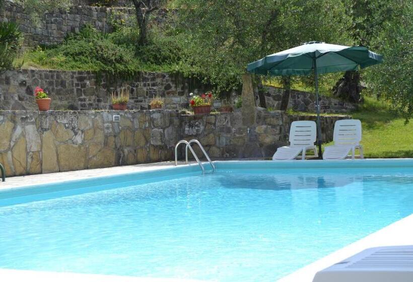 בית מלון כפרי Agriturismo Montereggi