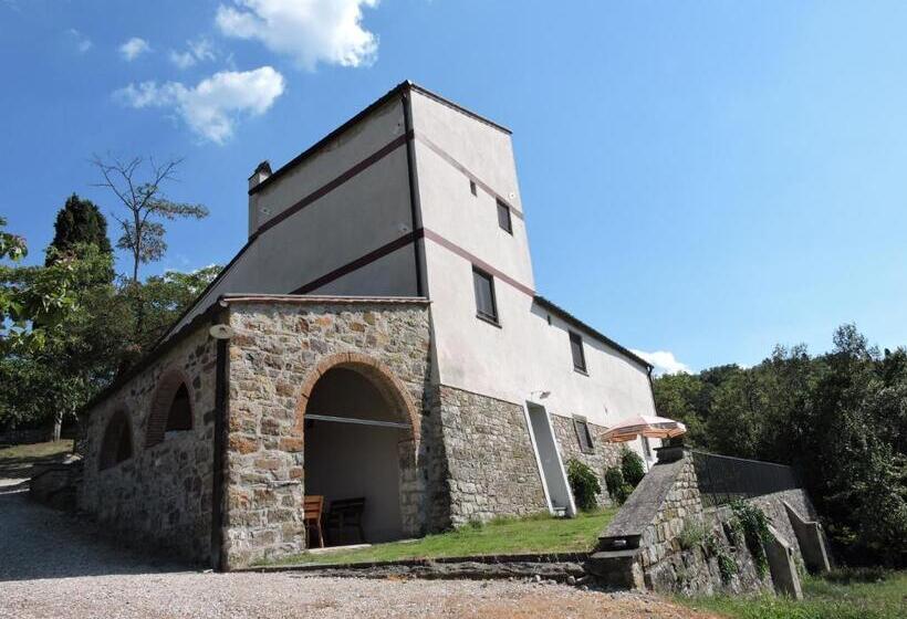 בית מלון כפרי Agriturismo Montereggi