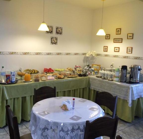 膳宿费 Pousada Martin Fierro