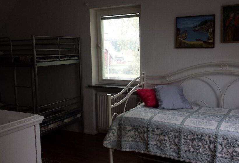 Villa Signedal Hostel