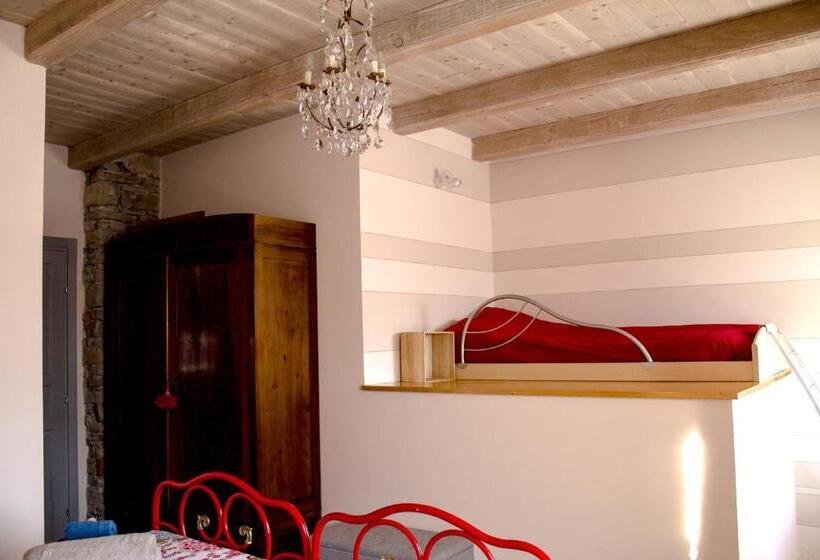 مبيت وإفطار Casa Tarò