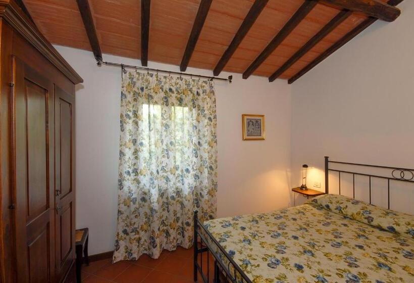 酒店 Agriturismo Il Piaggione