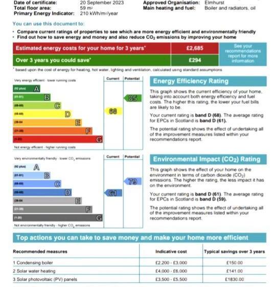 فندق Boreland Farm