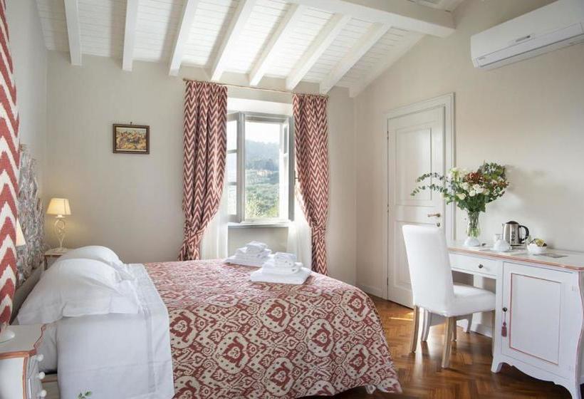 Отель Villa Zelma