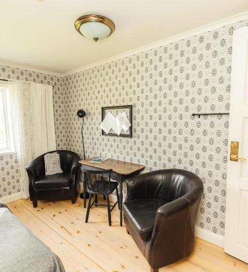Bäcks Bed & Breakfast