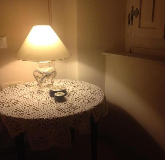 Bed and Breakfast Bbbagni