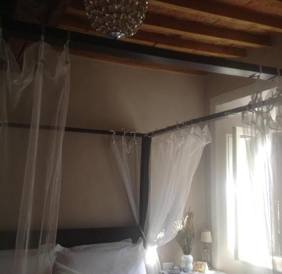 Bed and Breakfast Bbbagni