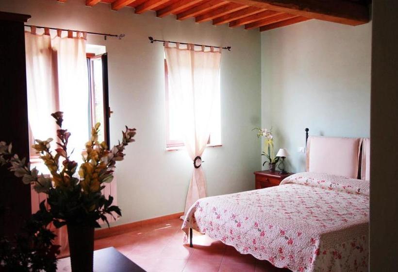 Bed and Breakfast La Ginestra