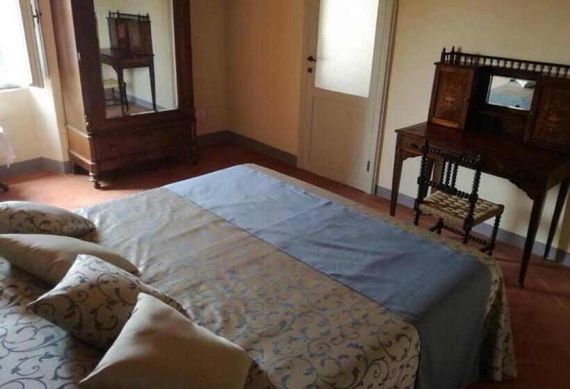 צימר Relais Villa Poschi