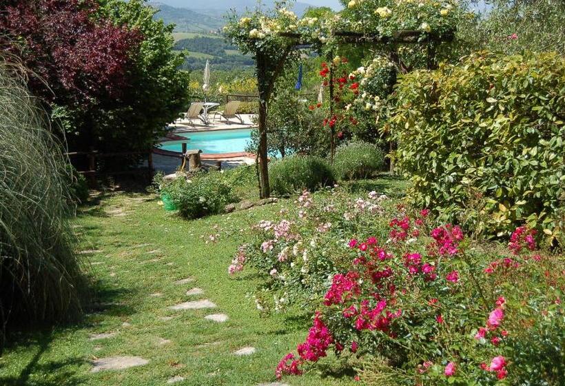 בית מלון כפרי Agriturismo Casale Dei Frontini