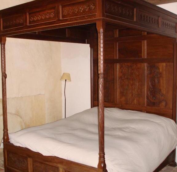 ペンション Manoir De La Baronnie