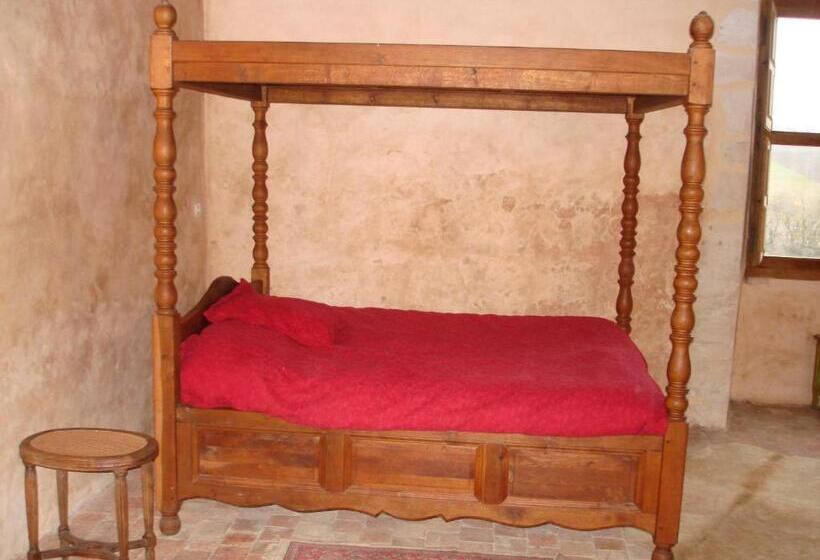 ペンション Manoir De La Baronnie