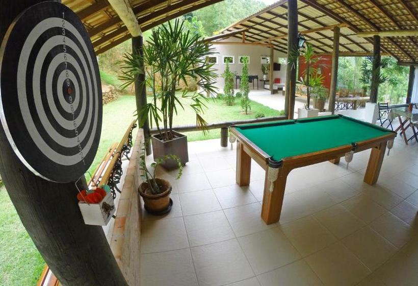 ペンション Pousada Casa Donadello