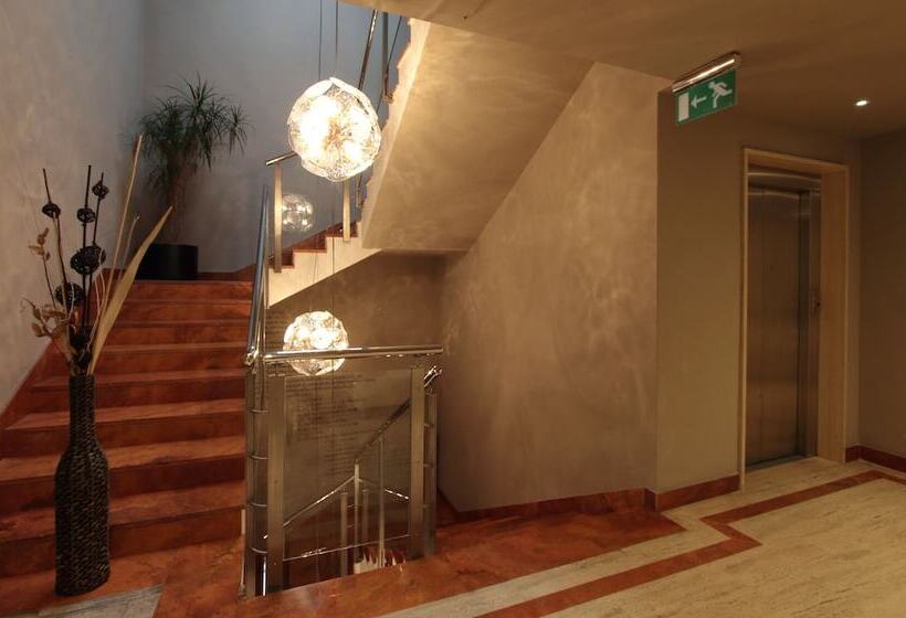 هتل Repubblica Marinara