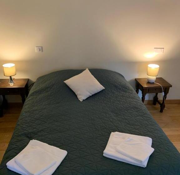 Отель Hôtellerie Nouvelle De Villemartin