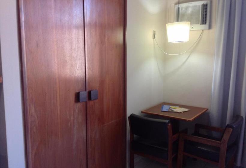 Отель Vitoria Palace