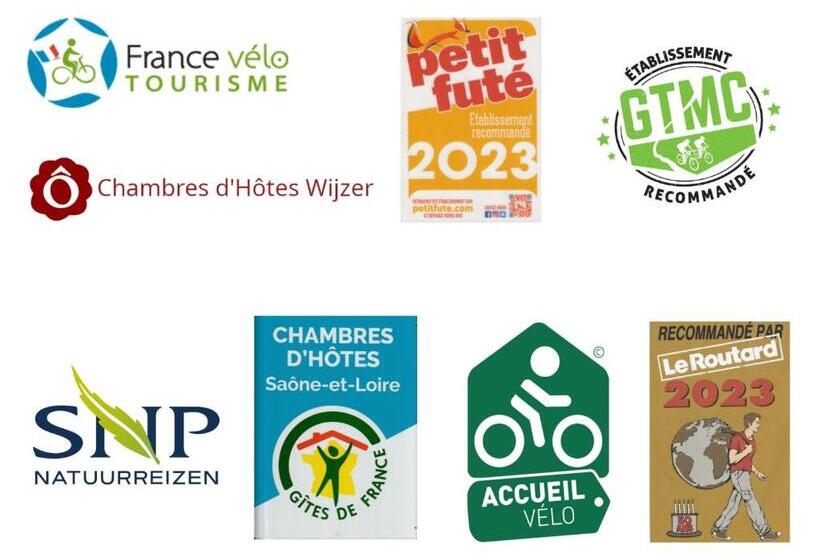 ホテル Auberge De La Chaloire