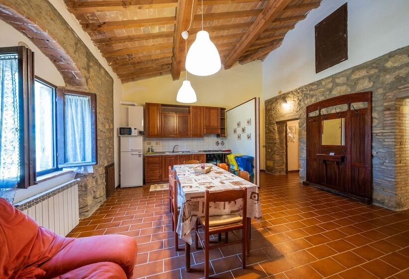 田舎風ホテル Agriturismo Il Palagetto